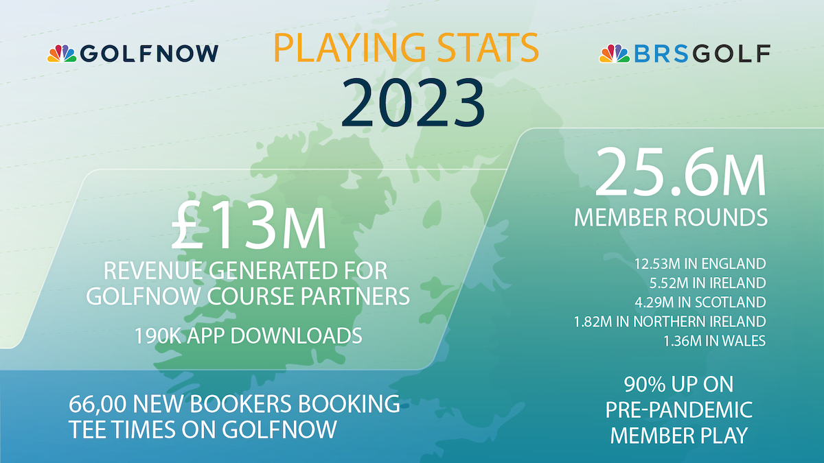 2023 Annual Report